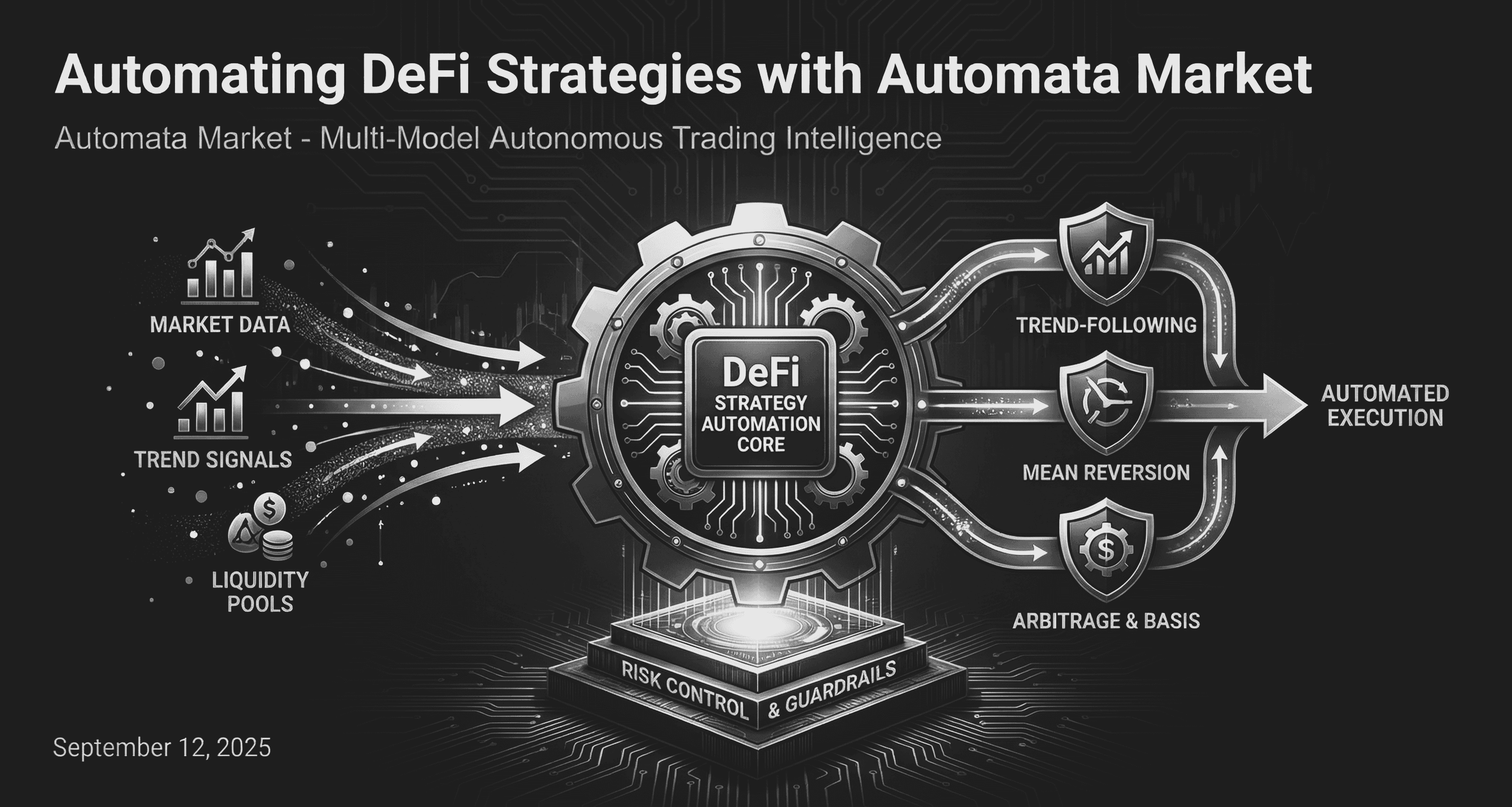 Automating DeFi Strategies with Automata Market